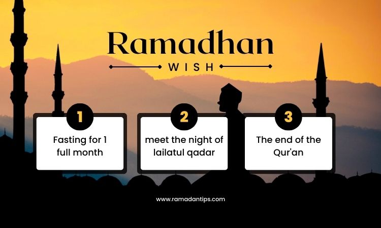 Ramadan Wishes for Business Contacts